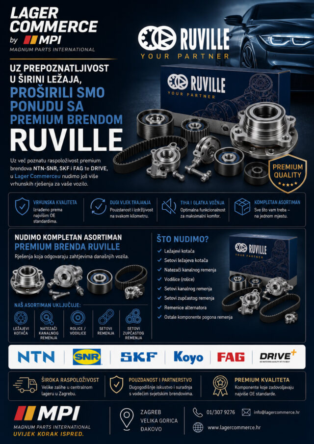 RUVILLE - PREMIUM BRAND