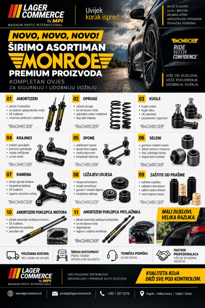MONROE ASORTIMAN